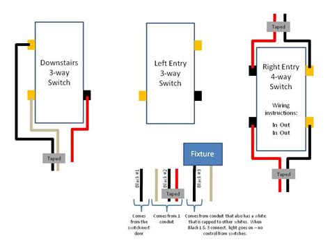 Leviton 3 Way Switch 5603 Wiring Diagram Wiring Diagram Leviton Three