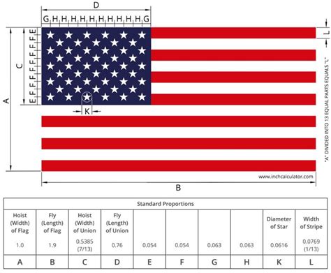 American Flag Size And Proportions Calculator Inch Calculator In 2020