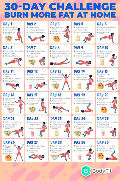 5 Day Free Workout Programs At Home For Weight Loss For Push Your Abs