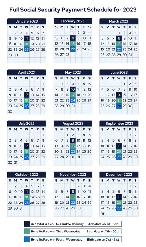 Social Security Pay Calendar For 2024 Ashlee Tabina