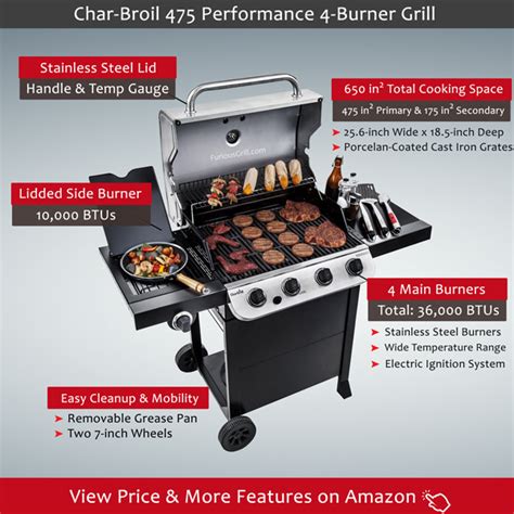 Best Gas Grills Under 300 Dollars Top Rated And Reviews