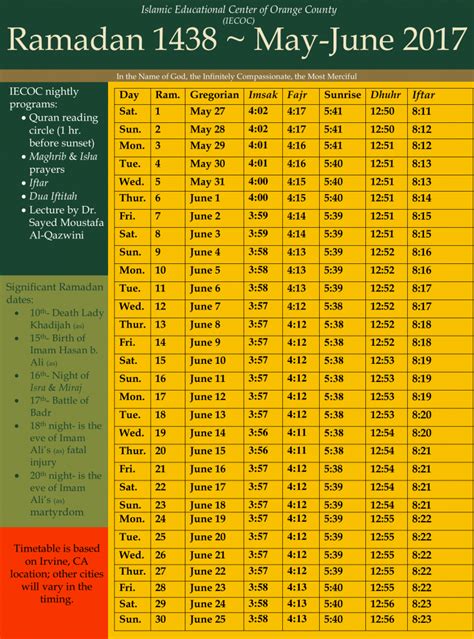 Ramadan Timetable And Flyer Iecoc