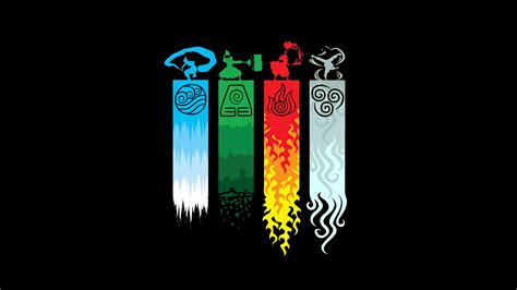 Avatar The Last Airbender Wallpaper Elements Earth