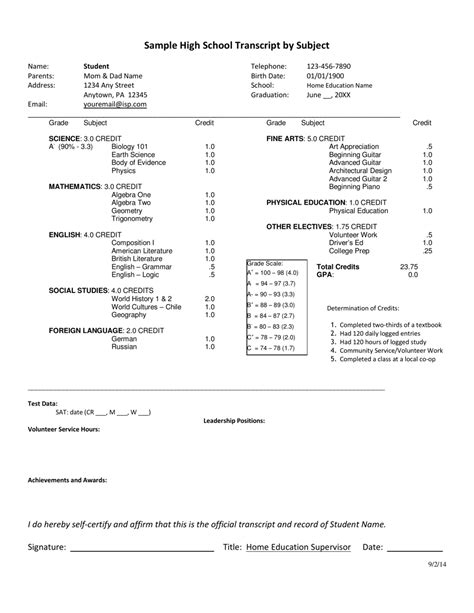 Sample Homeschool High School Transcript By Subject Download Printable