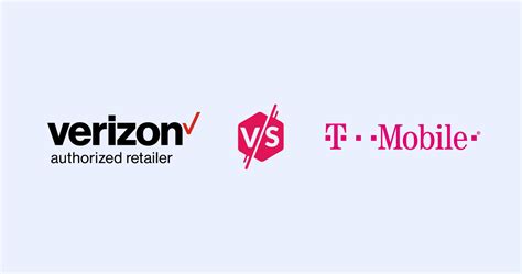 Verizon Vs T Mobile 2024 Carrier Comparison