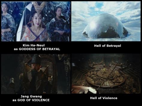 The two worlds ha incassato 1,1 milioni di dollari. Along With the Gods: The Two Worlds (Korean Movie Review)