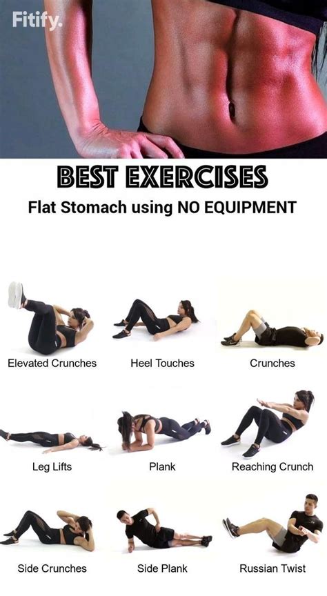 Best Way To Obtain Abs Just For Guide