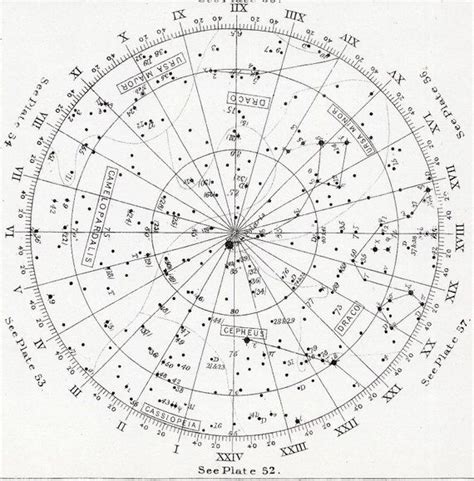 C 1892 Star Map 51 Original Antique Print Celestial Print Etsy