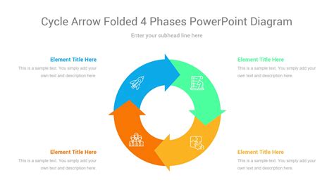 Cycle Arrow Folded Phases Powerpoint Diagram Ciloart My Xxx Hot Girl