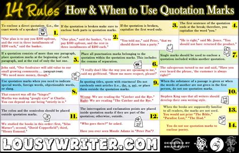 14 Rules How And When To Use Quotation Marks Infographic Chris The