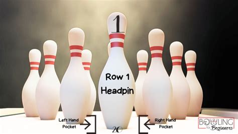 Bowling Pin Setup Numbering Board Placement And Pocket Finding