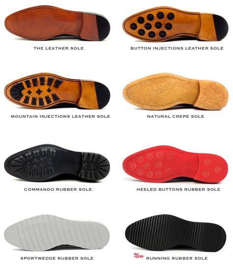 The Ultimate Guide To Shoe Soles Understanding Types Materials And