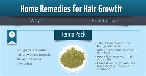Some of them are very good while others don't work at all. 34 Powerful Home Remedies For Hair Growth That Work Wonders