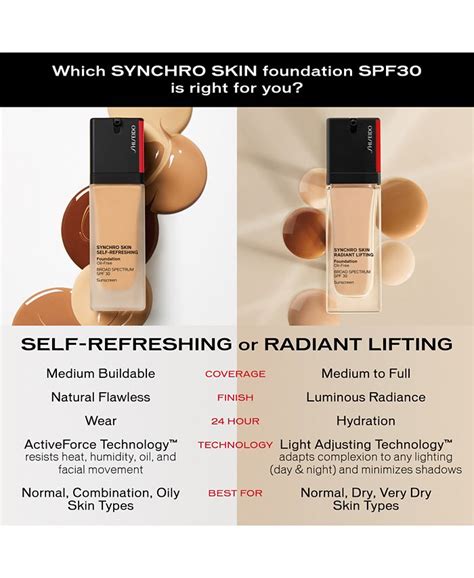 Shiseido Synchro Skin Radiant Lifting Foundation 30 Ml Macys