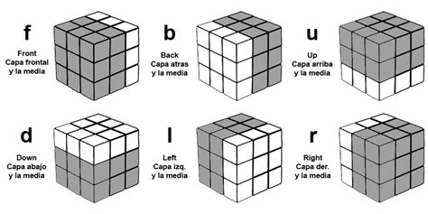 Solución Rubik Notación Cubo De Rubik 3x3x3 Rubiks Cube Tutorial 3x3x3