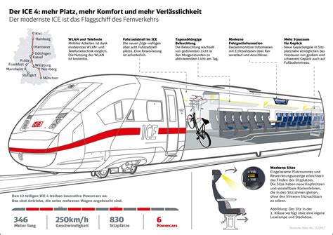 Deutsche Bahns New Ice 4 High Speed Trains Include Bicycle Spaces Ecf