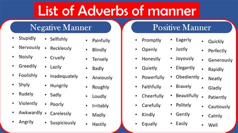 What is adverbs of manner. 300+ List of Adverbs of Manner PDF - Definition and Infographics - GrammarVocab