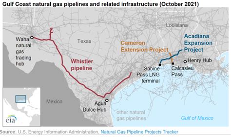 New Natural Gas Capacity Expands Access To Export And Northeast Markets