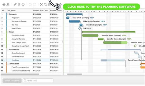 How To Make A Project Plan The Ultimate Guide To Project Planning