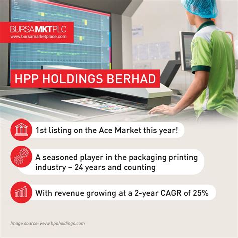 Tsh resources berhad (company no. Hpp Holdings Berhad Share Price / Ipo Ipo On Investingnote ...