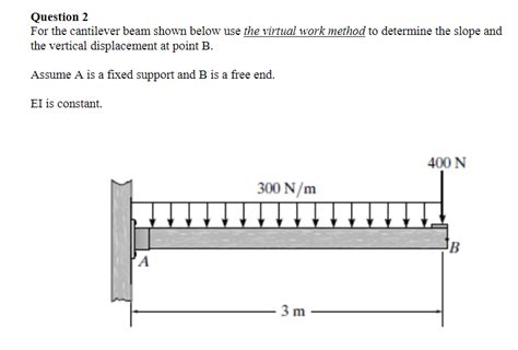 Solved Question For The Cantilever Beam Shown Below Use Chegg Com