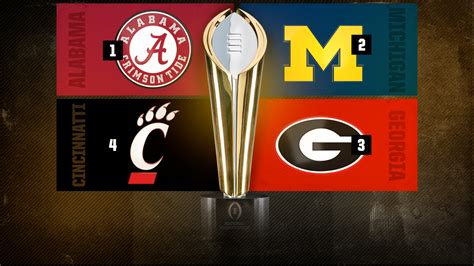 The Torchs College Football Playoff Preview The Torch