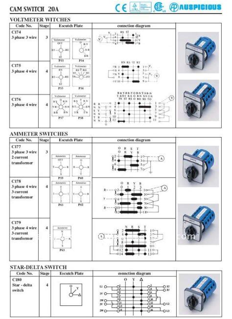 20 Best Selector Switch Wiring Diagram