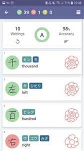 The best app for learning japanese by english. The Best 7 Android Apps for learning Japanese - Kotobites ...