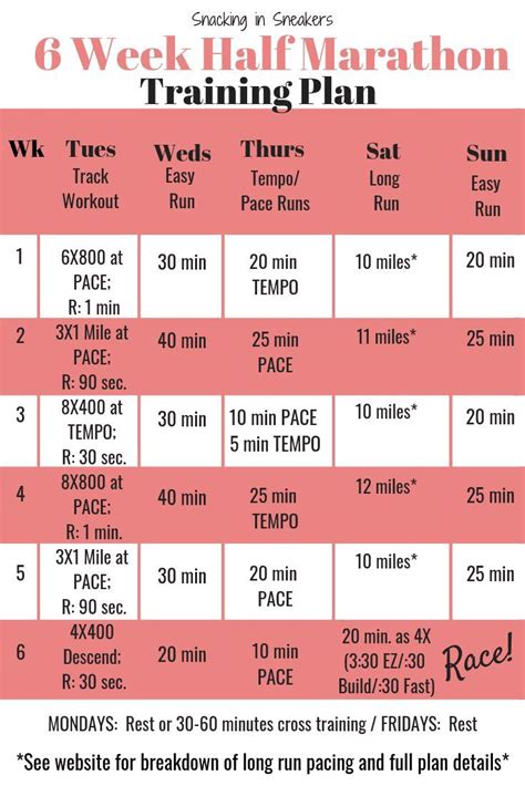 These will build up gradually over time. 6 Week Half Marathon Training Schedule | Half marathon ...