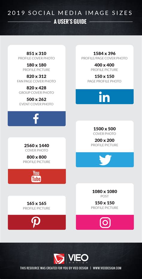 Members can click on an image from the company photos section of the life tab to view a larger version of the photo. 2019 Social Media Image Sizes: A User's Guide (With images) | Social media images sizes