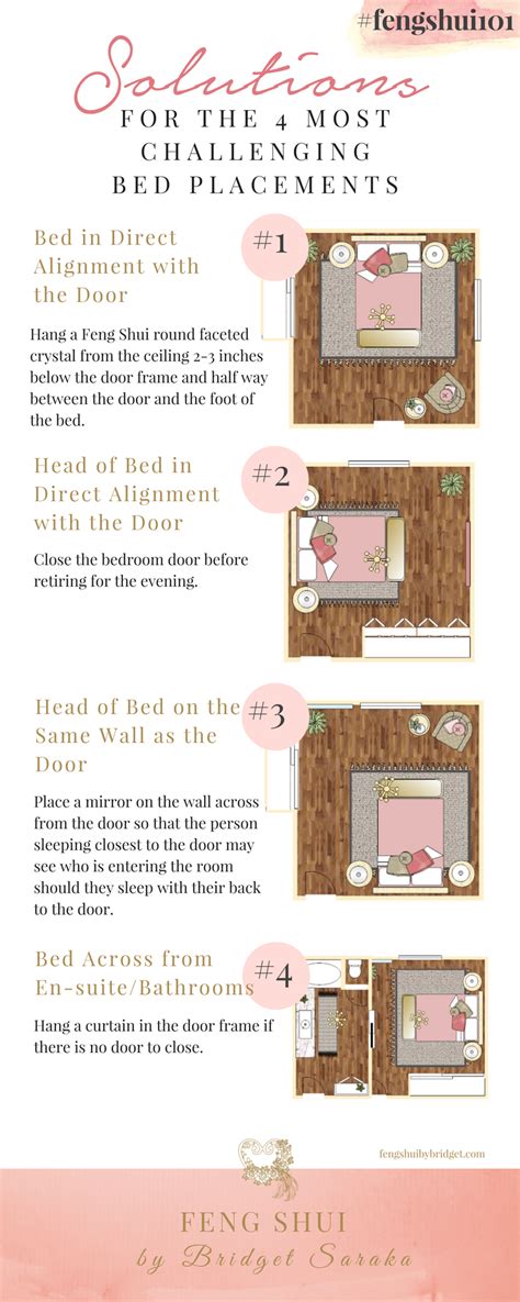 Solutions For The 4 Most Challenging Bed Placements Feng Shui By
