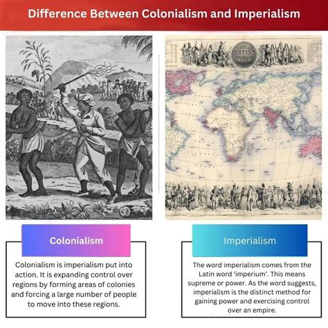 Colonialism Vs Imperialism Difference And Comparison