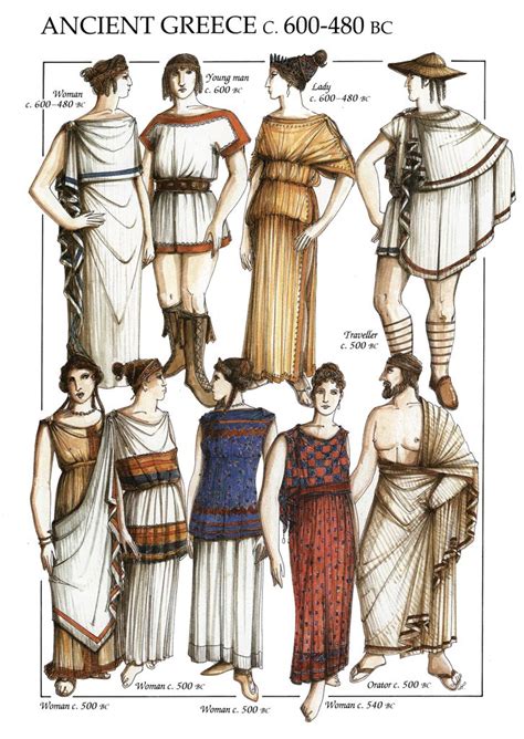 Одежда женщин в древней греции 95 фото