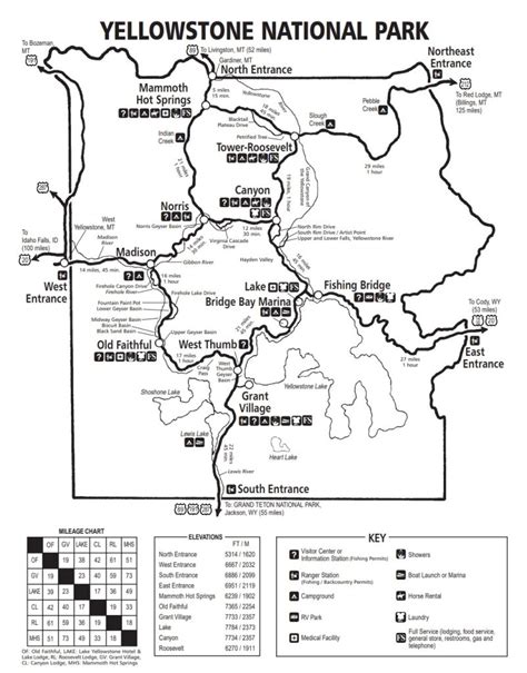 Mileage Chart Introduction To Yellowstone