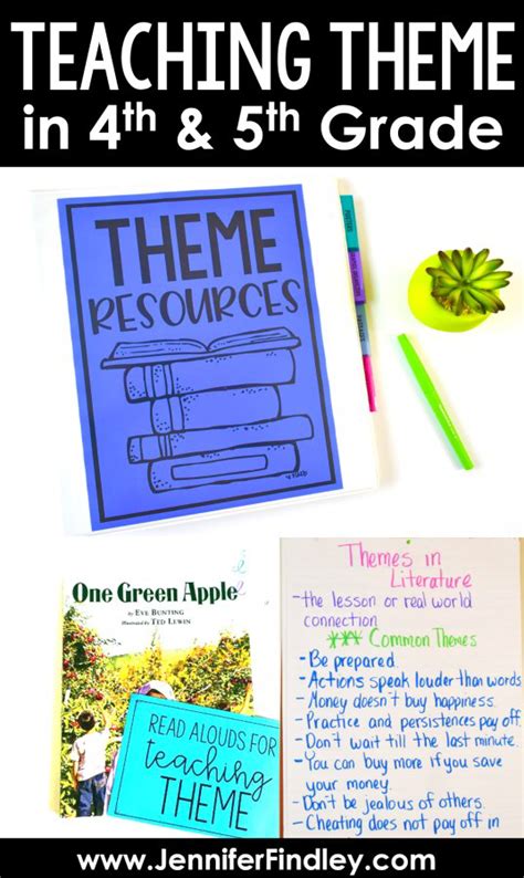 For example, if a student says the theme of tuck everlasting is living forever is a bad idea, you can work with the class to find different ways to express ask your students to give concrete examples from the book that demonstrate the theme. Teaching Theme in the Upper Grades and a FREEBIE (With ...