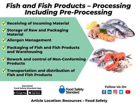 Fish And Fish Products Processing Including Pre Processing