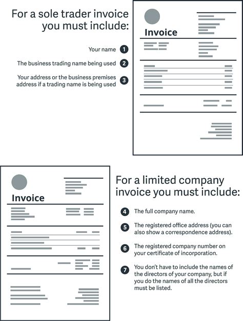 Invoice Cheat Sheet What You Need To Include On Your Invoices Sage