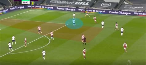 Win, draw and loss data with goal difference values. Premier League 2020/21: Tottenham vs Arsenal - tactical ...