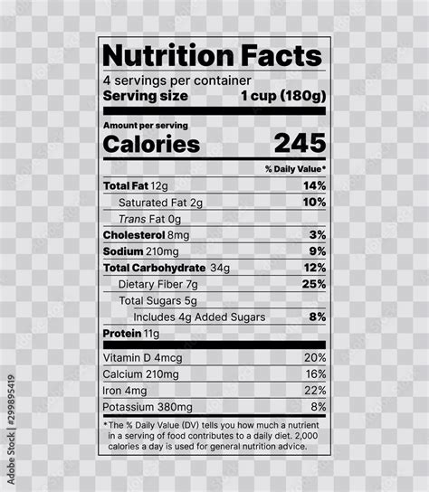 Nutrition Facts Label Vector Food Information With Daily Value Data