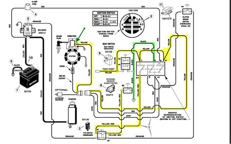 If you don't have one you'll have to find out by trial and error as you probe. Briggs And Stratton Magneto Wiring Diagram | Wiring Diagram
