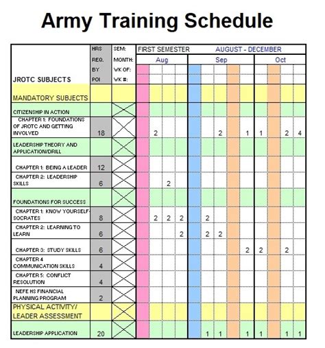 Army Training Schedule Template Free Word Templates