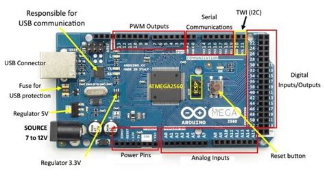 Schematic Arduino Mega 2560 R3 Circuit Diagram