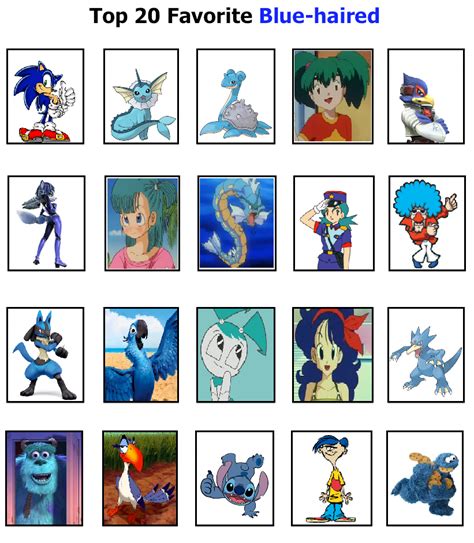 My Top 20 Favorite Blue Haired Characters By Beewinter55 On Deviantart