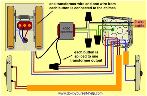 Doorbell Wiring Diagram Standard