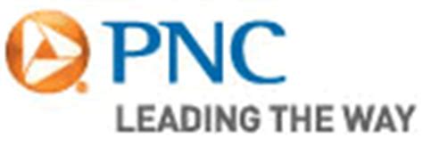 Share this post with friends. Best PNC Bank Credit Cards | Finance Globe