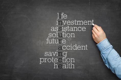 Insurance Word Cloud On Blackboard Stock Image Image Of Accident