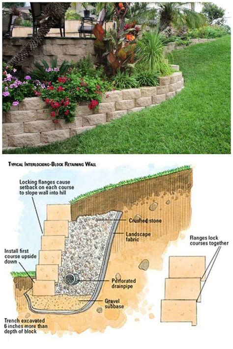 18 Diy Retaining Wall Ideas How To Build A Retaining Wall