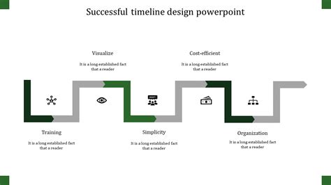 Timeline Design Powerpoint Serpentine Model