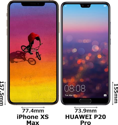 「iphone Xs Max」と「huawei P20 Pro」の違い フォトスク