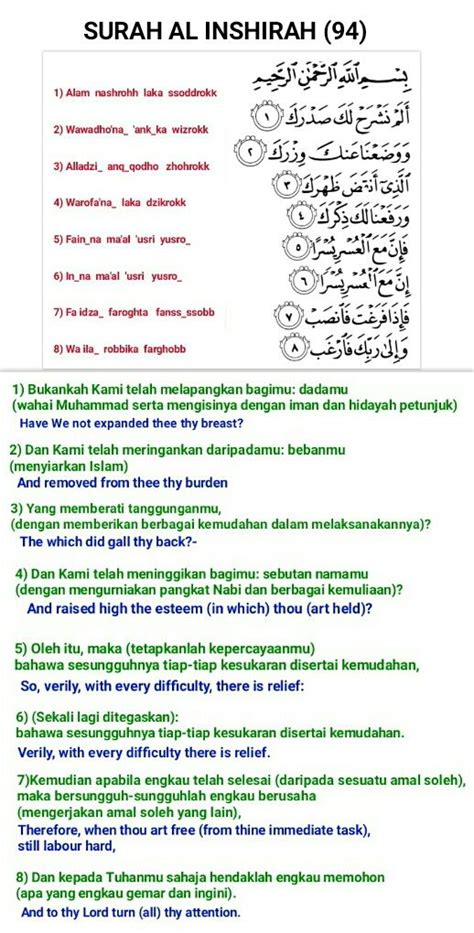 Surah Al Quraisy Rumi Gordon James